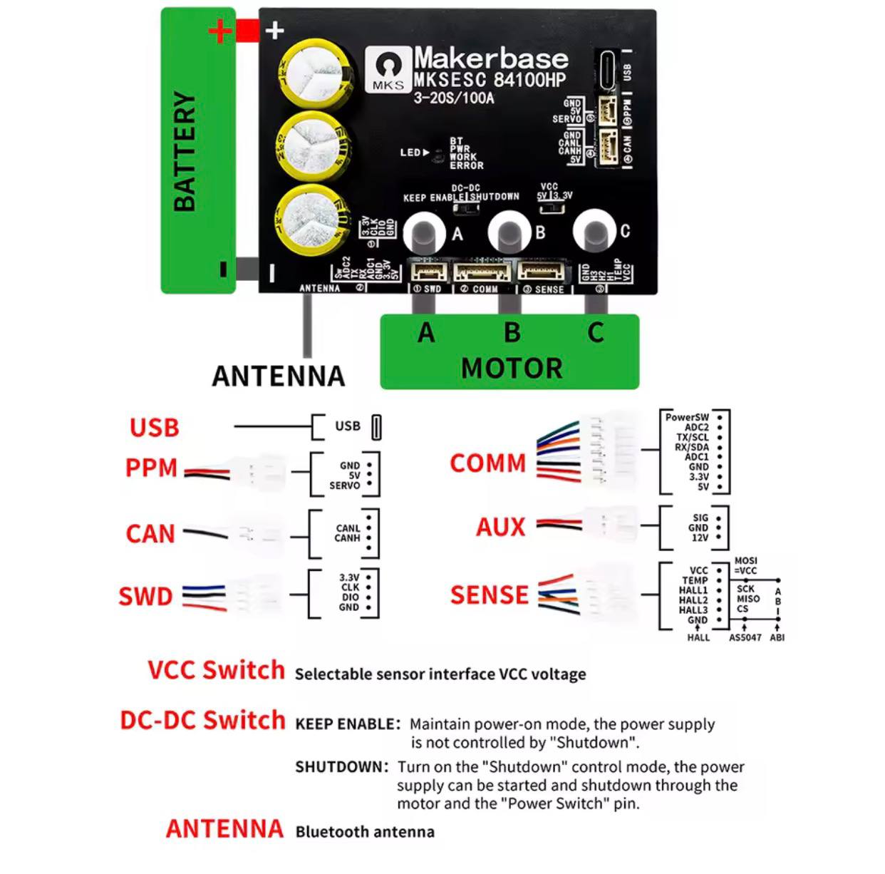 متحكم سرعة إلكتروني (ESC)